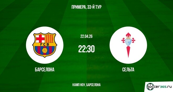 Превью Барселона  Сельта 22042026