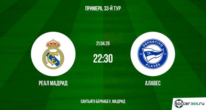 Превью Реал Мадрид  Алавес 21042026