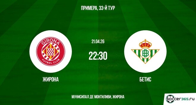 Превью Жирона  Бетис 21042026